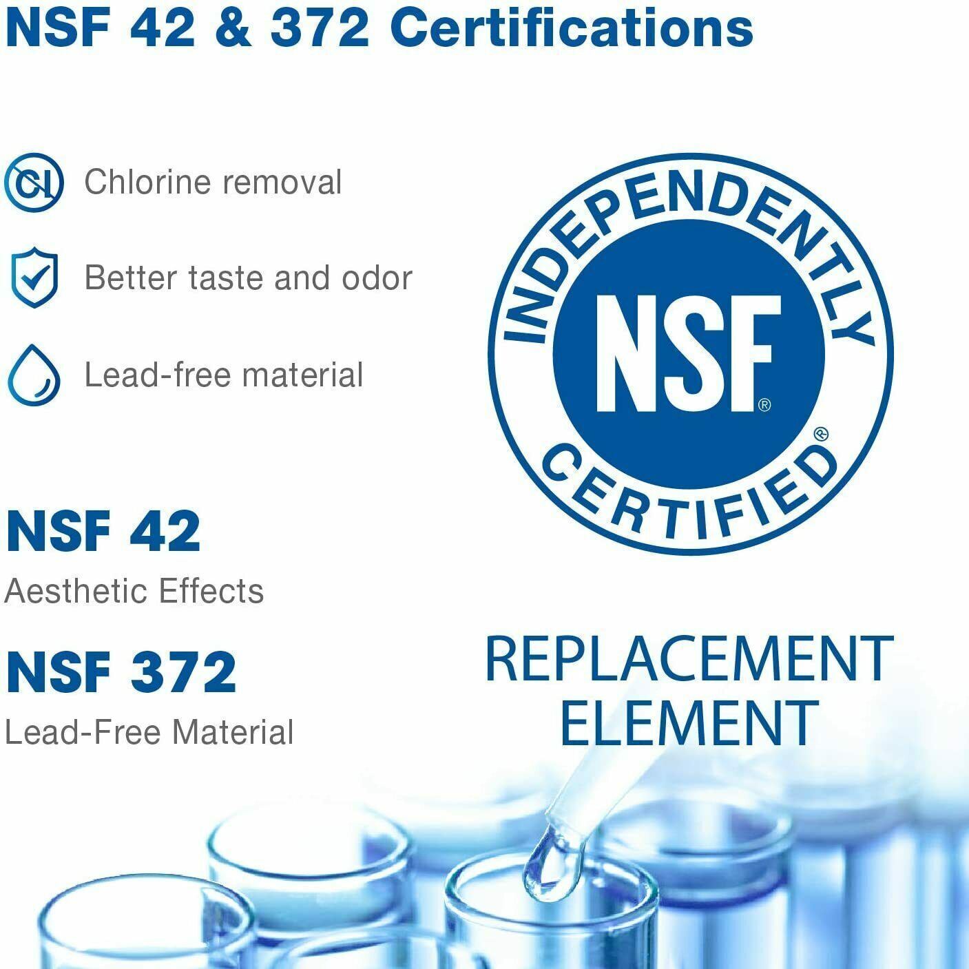 DA29-00020B Refrigerator Water Filter, Replacement for Samsung HAF-CIN (1pack) gallery