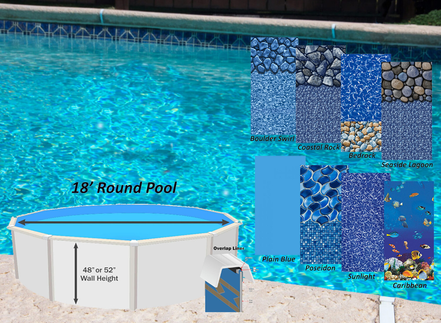 18' x 48"/52" Round Overlap Above Ground Swimming Pool Liner - (Choose Pattern) gallery