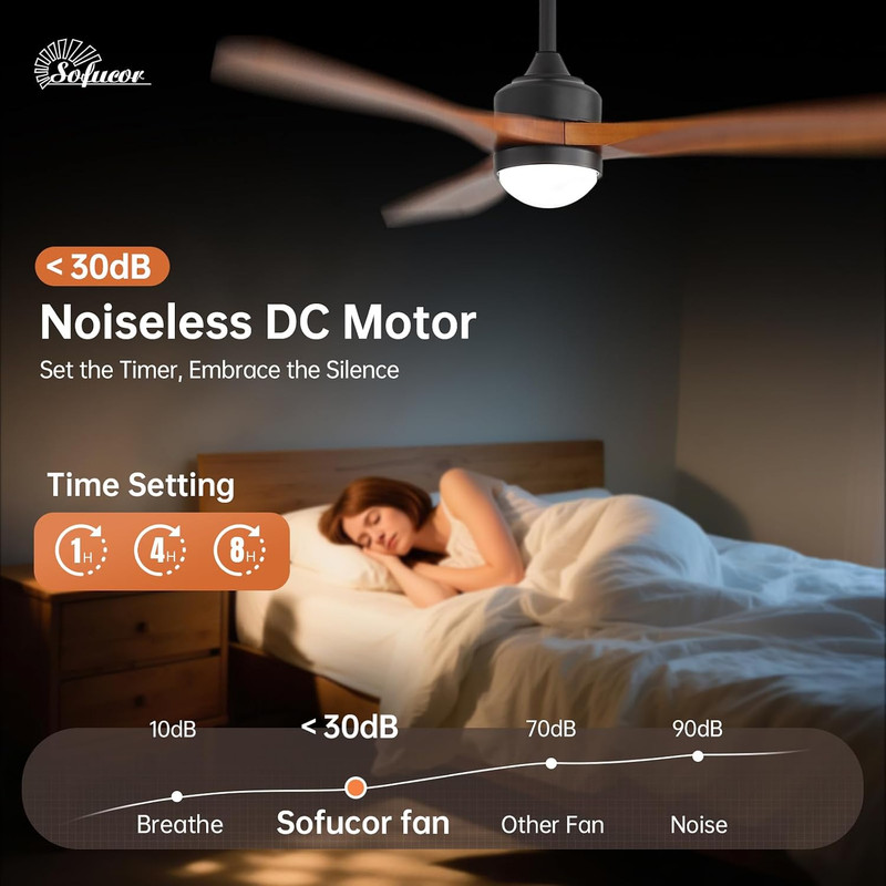 Sofucor 52" Solid Wood Ceiling Fan Lights, Flush Mount & Downrod Mount Ceiling F gallery