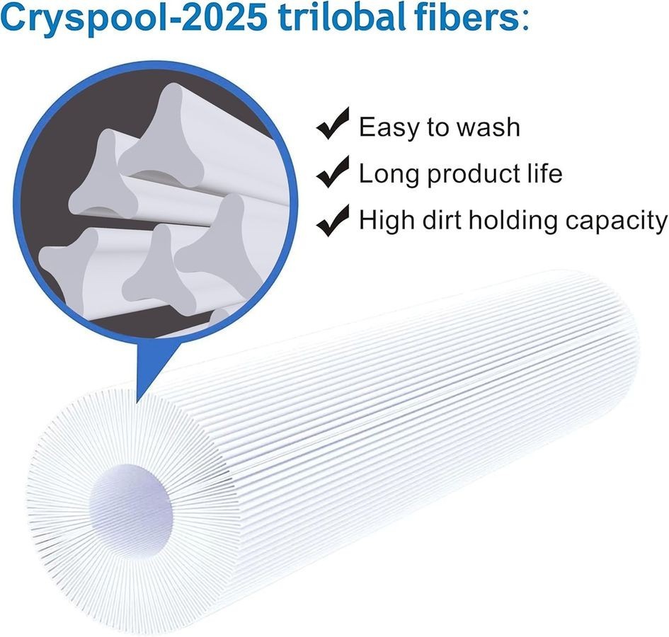 Cryspool 08050 Filter Compatible with CCX1500RE(CC 1500 E), X-Stream 150, PXST15 gallery