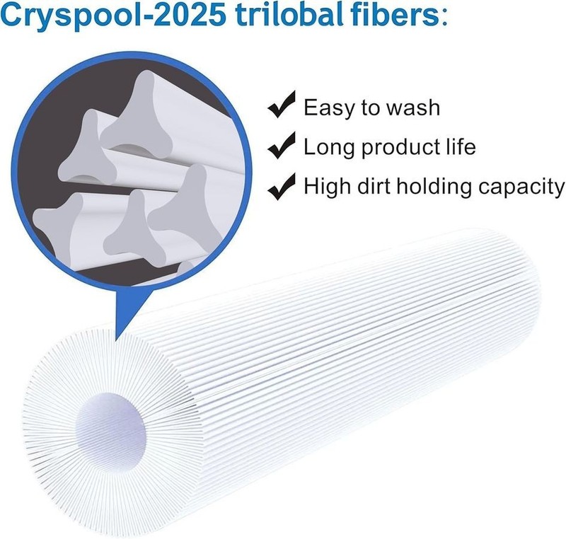 Cryspool 08050 Filter Compatible with CCX1500RE(CC 1500 E), X-Stream 150, PXST15 gallery