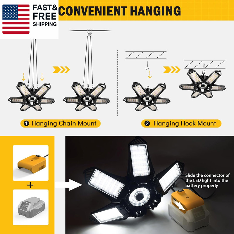 LED Work Light Compatible with Dewalt 20V Battery, 68W 6800LM LED Garage Flo gallery