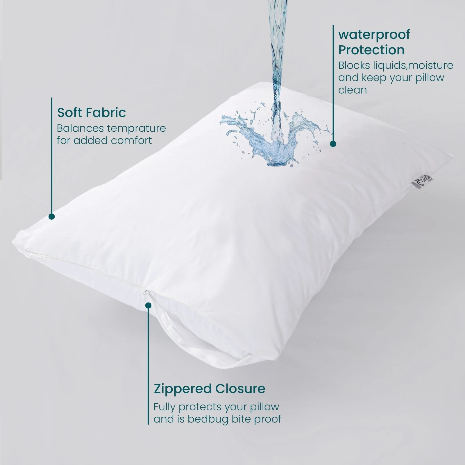 TOP Quality! Zippered Pillow Cover BED BUG PROOF & WATERPROOF Best Available! gallery