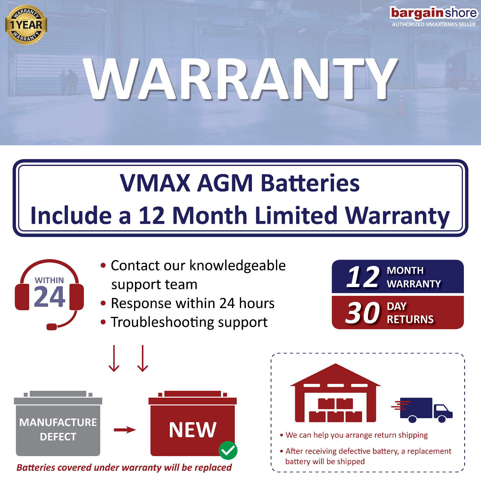 VMAX600 500lb Winch & hobby DC Motor 12V AGM HI Power 20AH 40min RC Battery gallery
