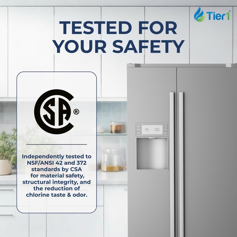 Fits Samsung DA29-00020B HAFCIN/EXP Comparable Tier1 Fridge Water Filter 3PK gallery