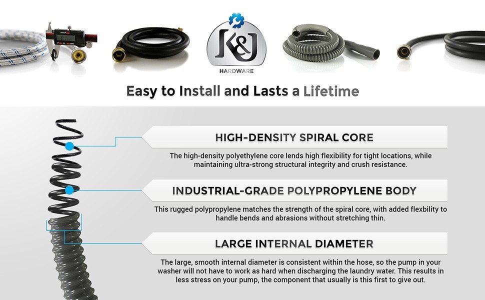 6' Washing Machine Drain Hose - Universal Fit for LG, GE, Samsung, Maytag & More gallery
