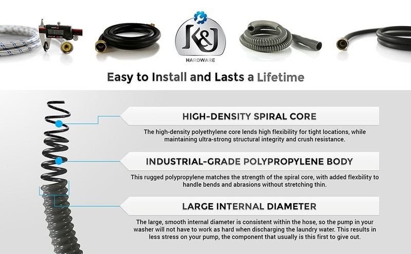 6' Washing Machine Drain Hose - Universal Fit for LG, GE, Samsung, Maytag & More gallery