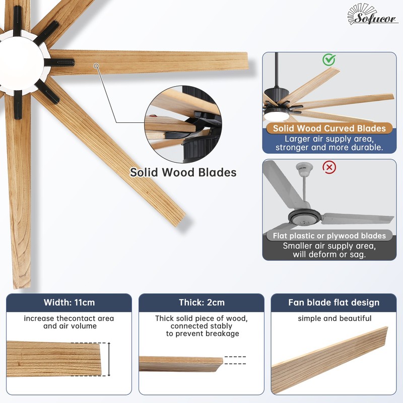 76in Solid Wood Ceiling Fan With Smart APP & Remote Control for Farmhouse Indoor gallery