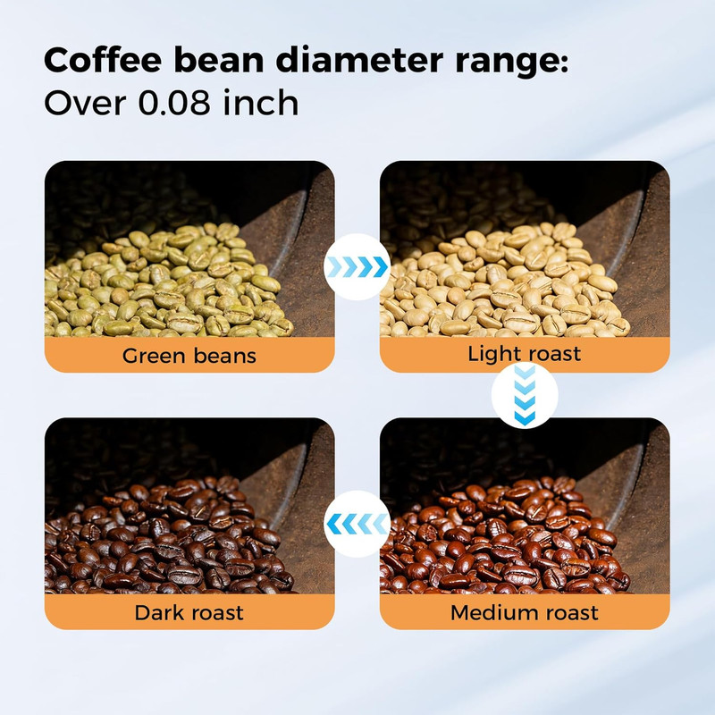 Electric Coffee Bean Roaster Stainless Steel Drum Roaster for Home Use gallery