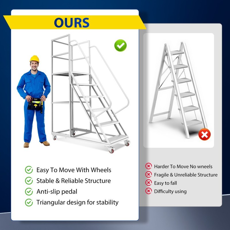 6 Steps Rolling Ladder, Mobile Platform Ladders with Brakeable Wheels 1213LBS gallery
