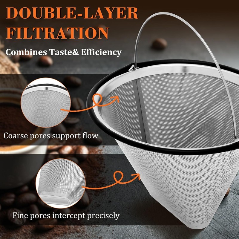 Reusable #4 Coffee Filter for Technivorm Moccamaster KBGV, KBT, Durable Metal Me gallery