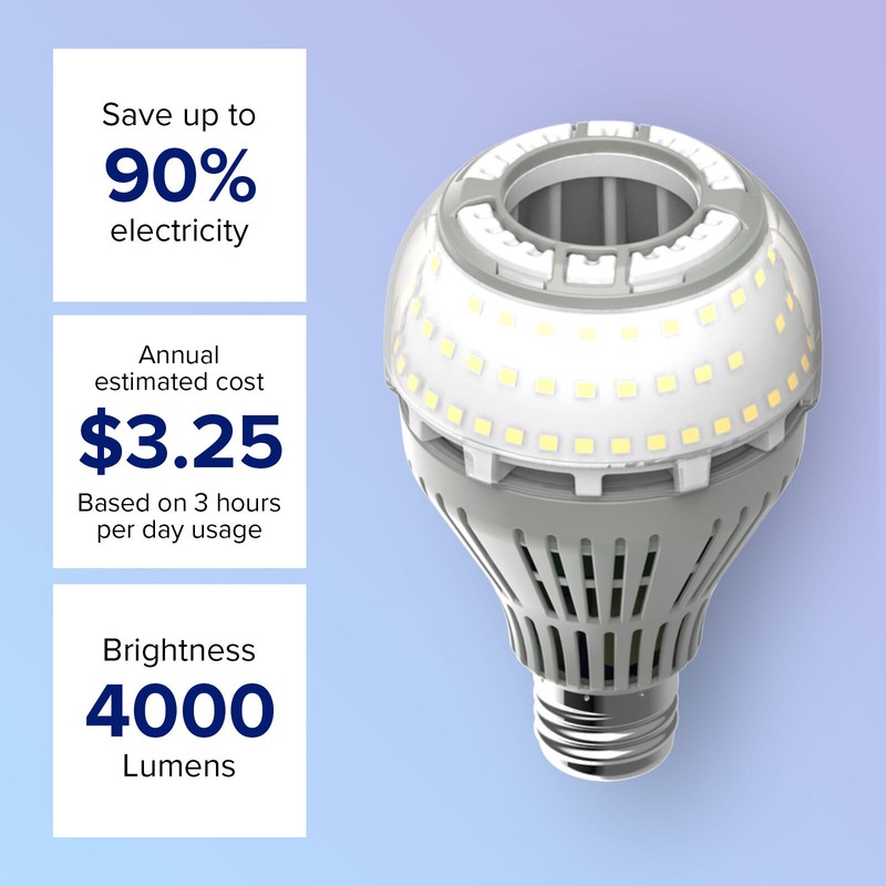 2 Pack Energy Saving LED Light Bulbs 4000lm 250W Equiv. 27W 3000K Warm White E26 gallery