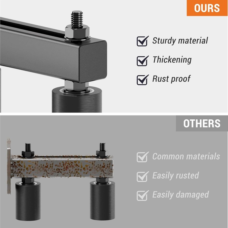 Heavy Duty 3" Slide Gate Guide Roller,Steel Thickening Sliding Gate Kit gallery
