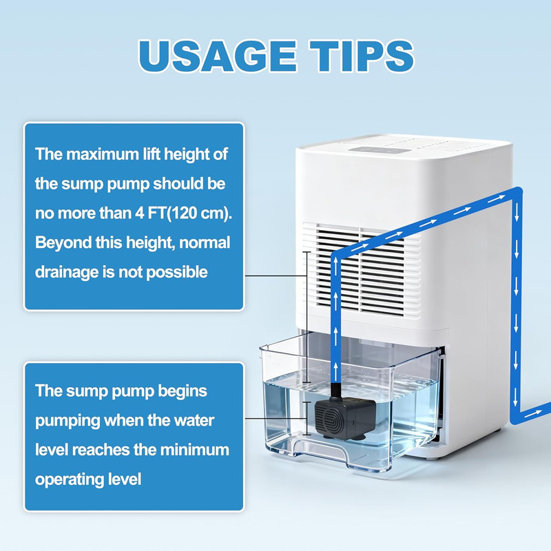 Automatic Small Sump Pump with Water Sensor, 4FT Lift and 74 GPH Mini Condensate gallery
