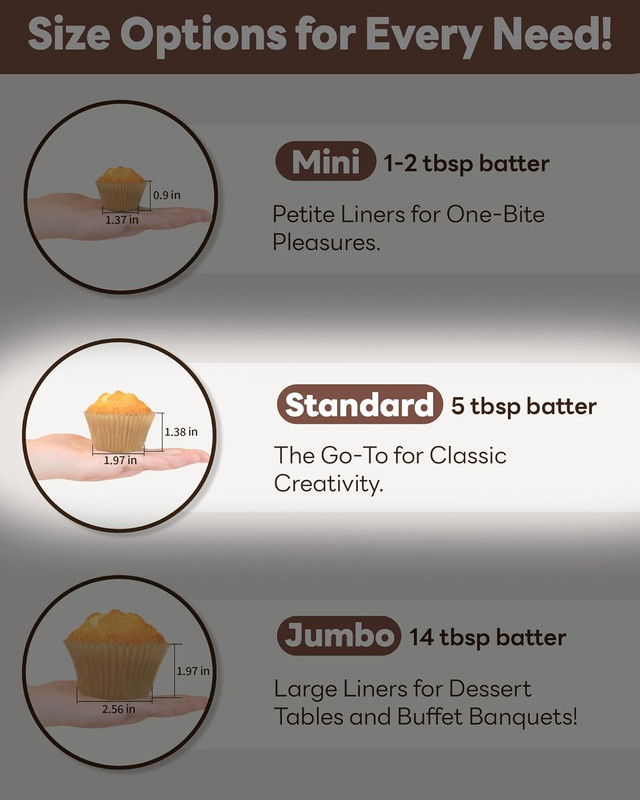 200 Pcs Unbleached Parchment Cupcake Liners Non-Stick Greaseproof Muffin Baking gallery