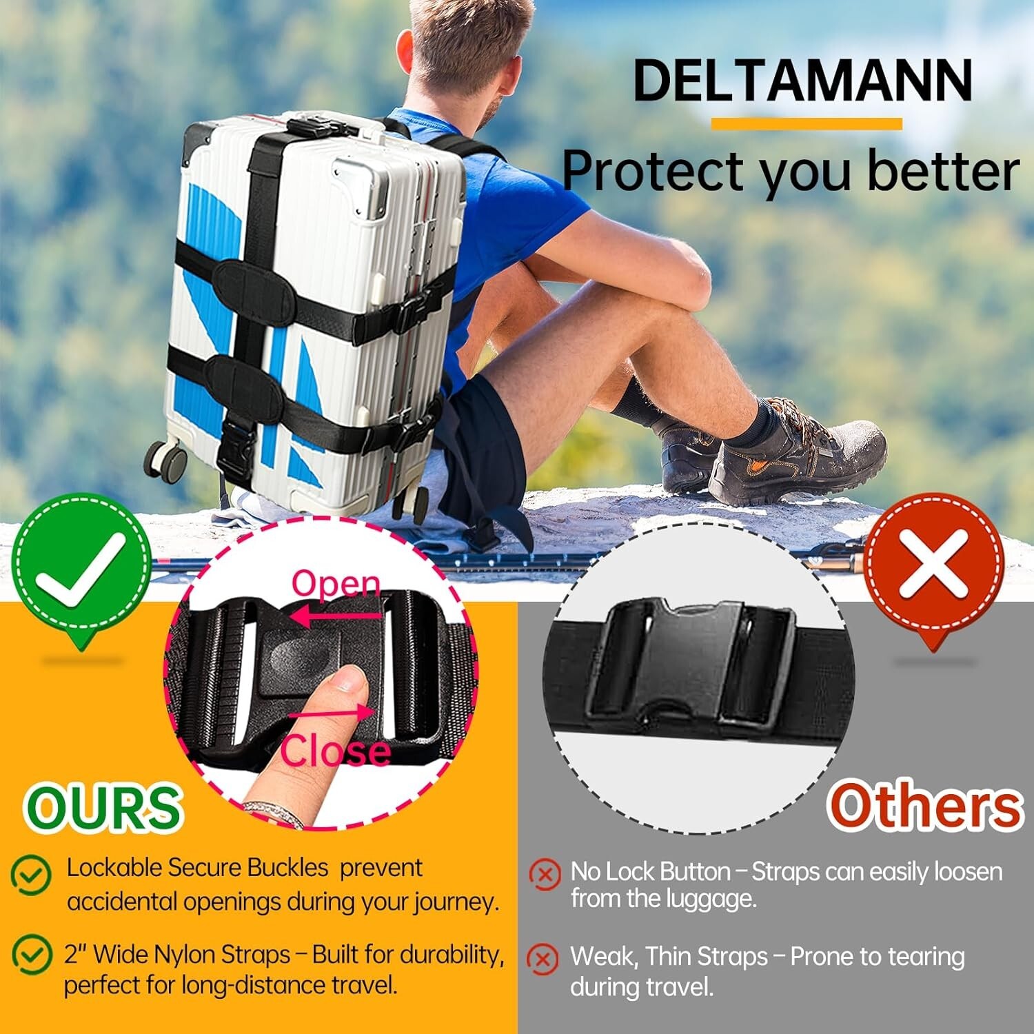 Backpack Carrying System with Strap for Carrying Hard Shell Case/Hand Luggage 3