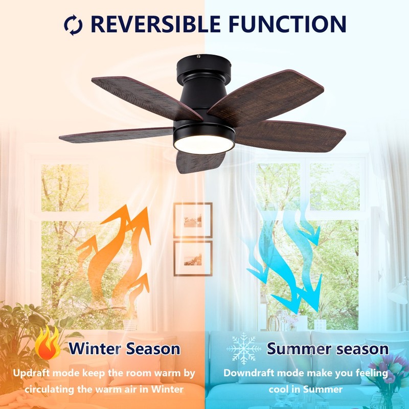 32 Inch Flush Mount Low Profile Ceiling Fan with Light Remote Control gallery