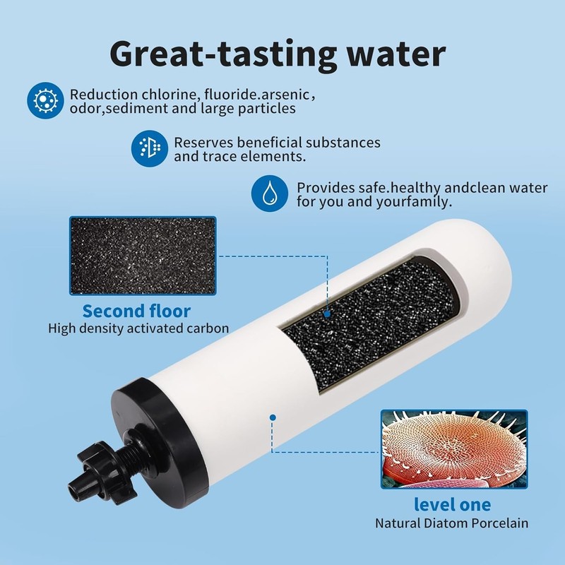 NEW 4 Pack 7" Gravity Water Ceramic Replacement Filter Activated Carbon 7In gallery