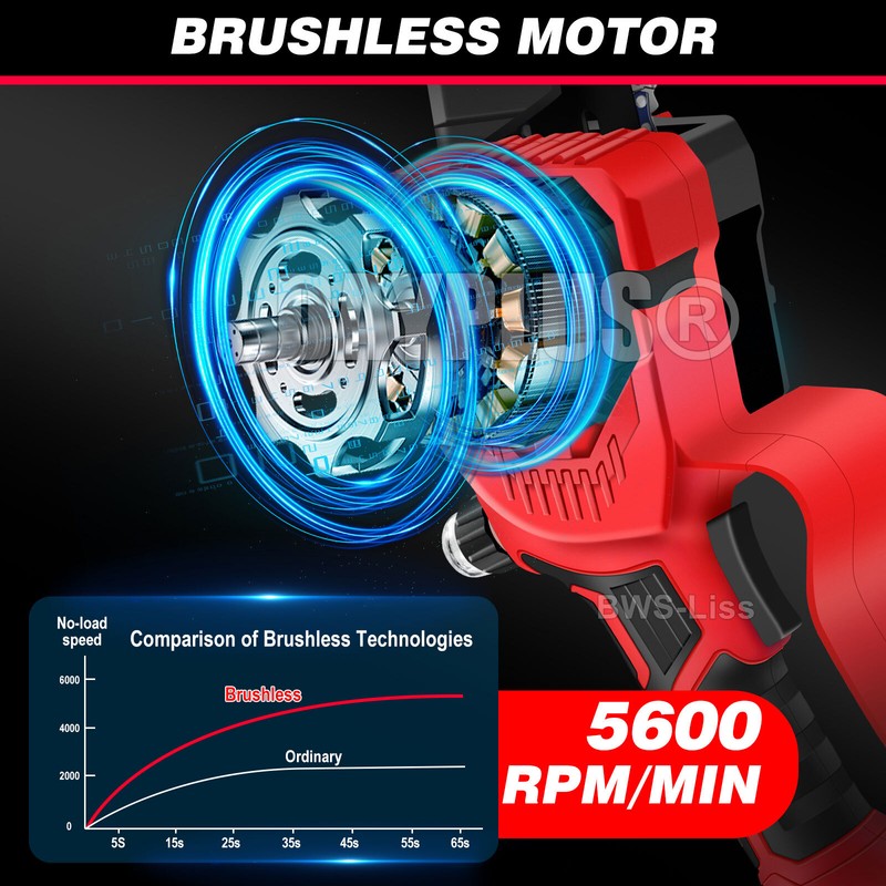 8" Mini Handheld Electric Chainsaw Cordless Chain Saw Wood Cutter Battery Power gallery