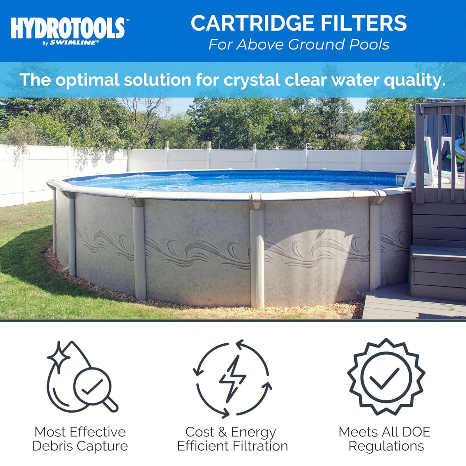 Swimline HydroTools 50 Sq Ft Sure Flo Cartridge Pool Filter Tank and Elements gallery