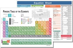 Zastic! Laminated Periodic Table of Elements Chart – 12″L x 9″W, Multicolor