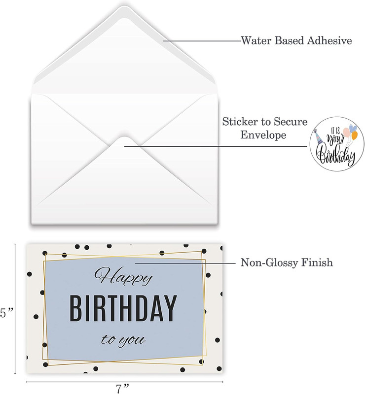 60 Unique Birthday Cards - Assorted Happy Birthday Cards, 5 x 7 inches, With Mes gallery