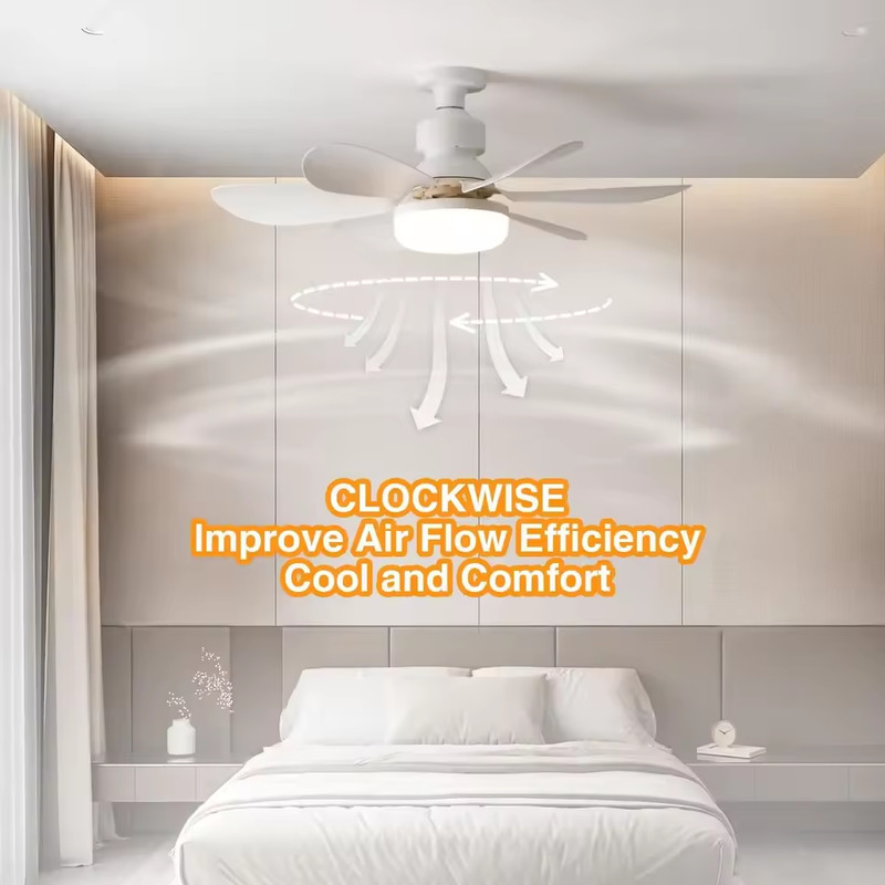 Socket Fan Light Ceiling Fans With Lights And Remote Dimmable LED Ceiling Fan US gallery