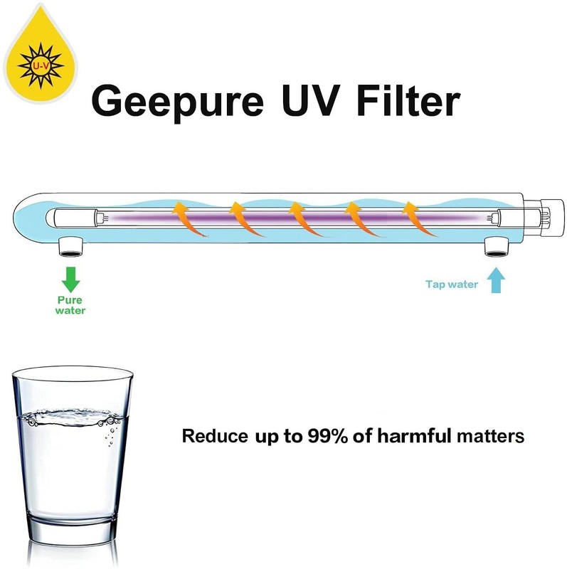6 Stage Standard UnderSink Reverse Osmosis System With UV Water Filter 75GPD gallery