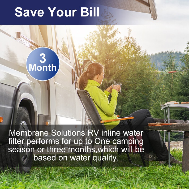 Camper Inline Water Filter System|Flexible Hose Protector,F Gardening Motorhome gallery