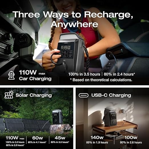 EcoFlow TRAIL Plus 300 DC Portable Power Station 288Wh 140W USB-C Camping Travel gallery