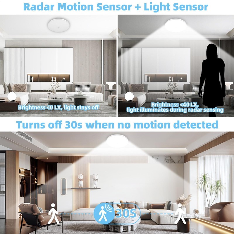 Motion Sensor LED Ceiling Light, Flush Mount Ceiling Light 6500K Closet Light gallery