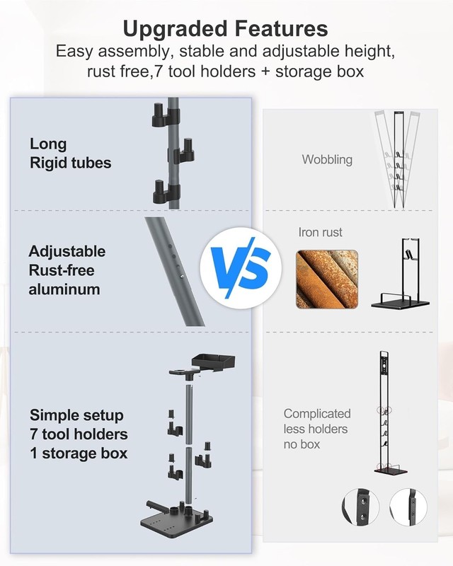 Cordless Vacuum Stand Adjustable Height Docking Station for 1.8 Inch Wand gallery