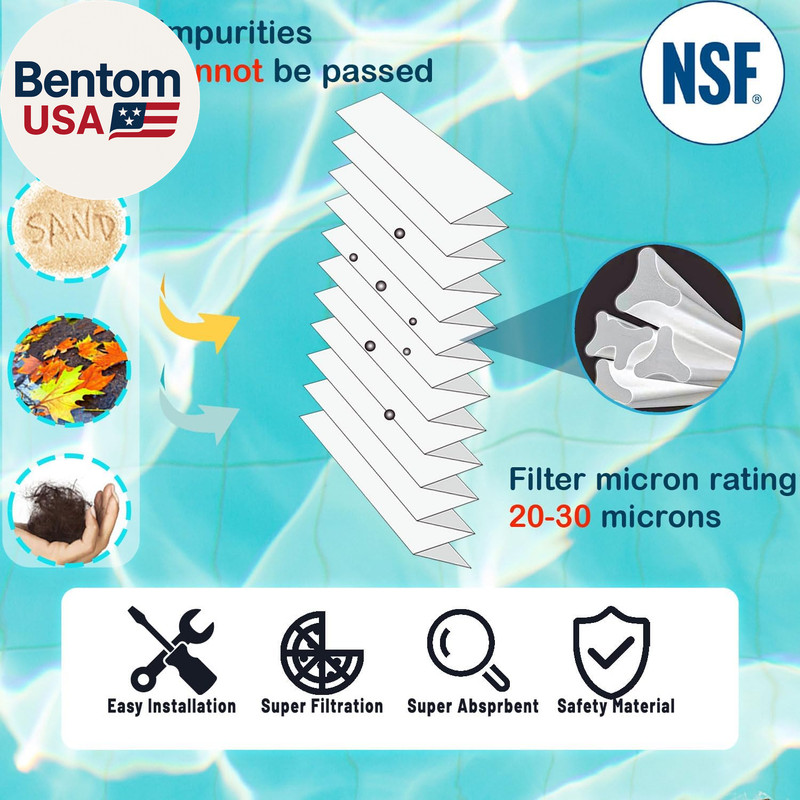 ® S7M120 System 3 Inner and Outer Pool Filter, Compatible with 25021-0200S & 250 gallery