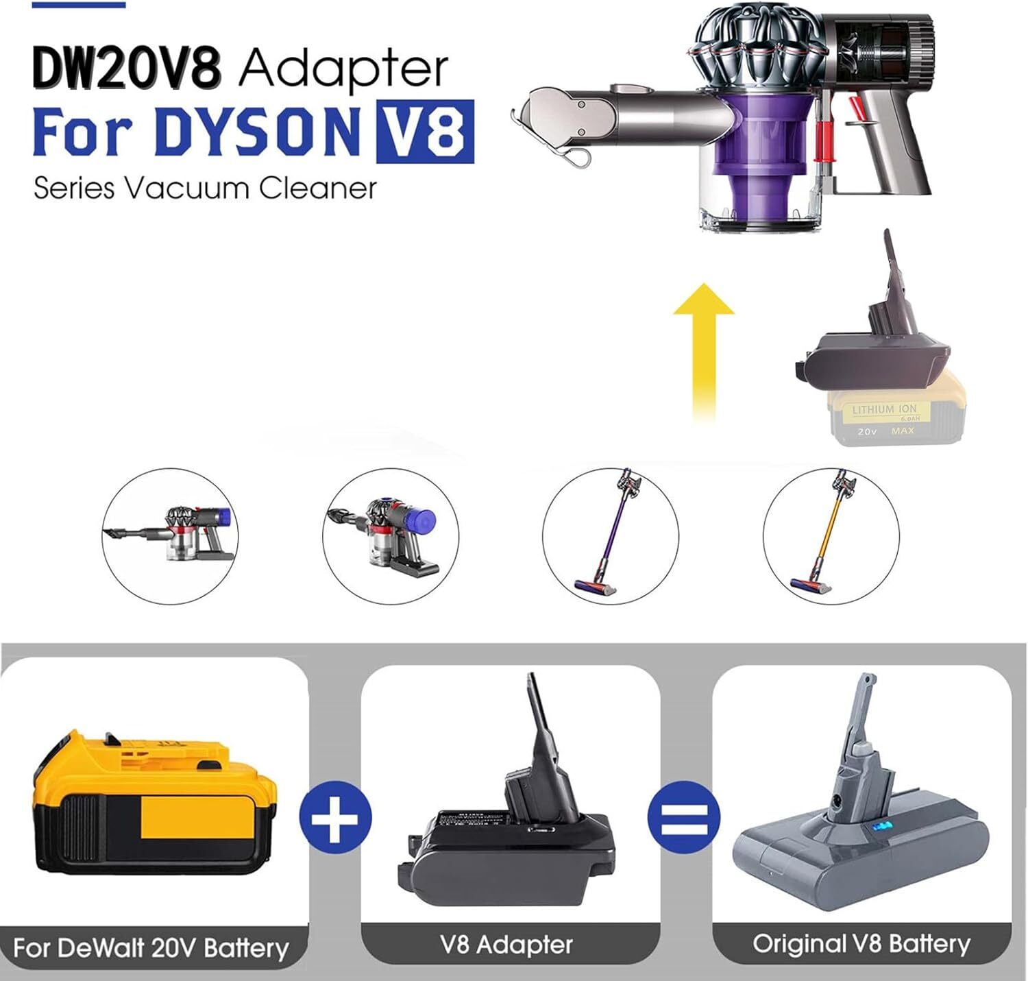 V7 V8 Battery Adapter for Dewalt 20V Battery Convert To For Dyson Vacuum Cleaner gallery