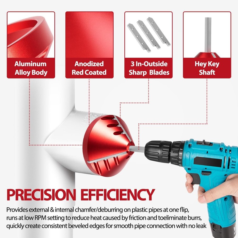 For PVC CPVC ABS PP 2 in 1 Inner-Outer PVC Pipe Deburring Reamer Plumbing Tool gallery