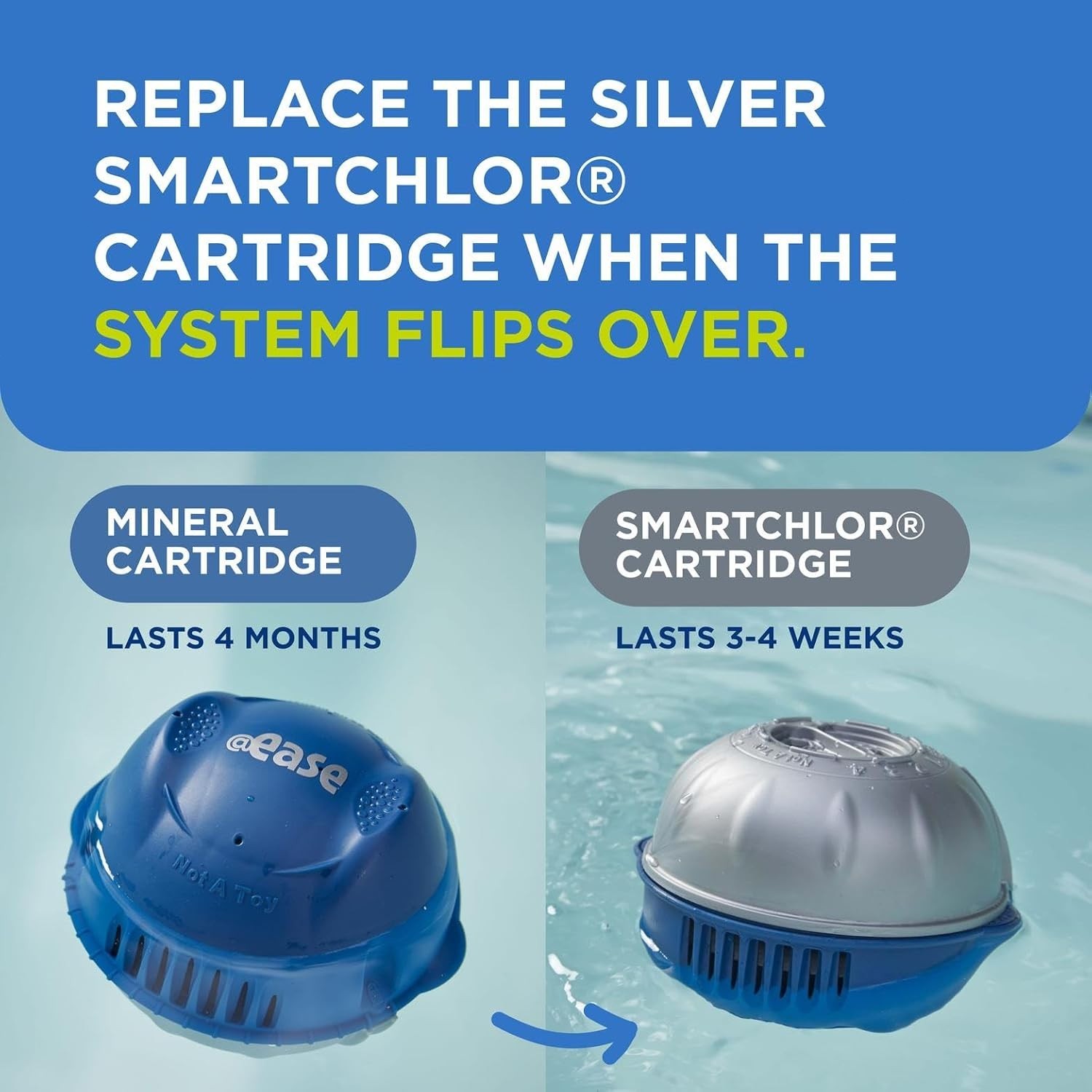 BRAND NEW FROG @Ease Floating System for Hot Tubs gallery