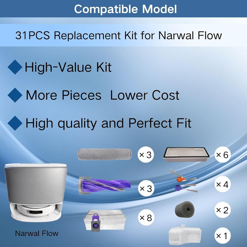 Narwal Flow Replacement Parts Kit - 28 Essential Accessories Included gallery