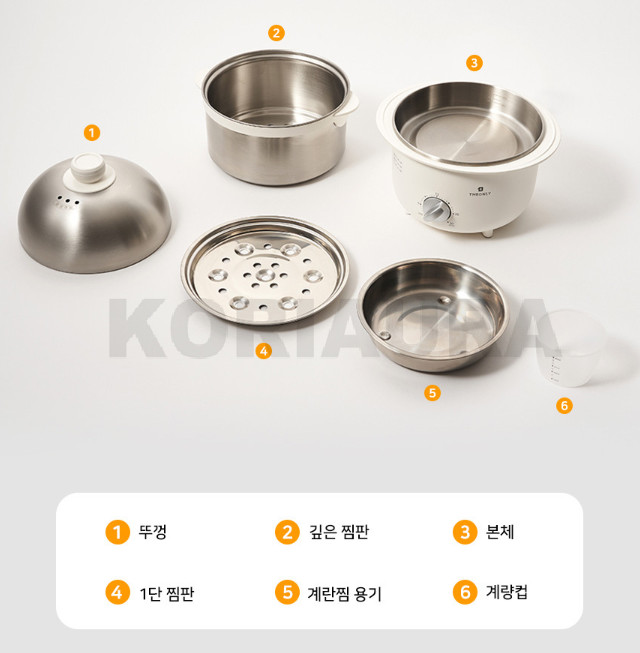 THEonly All-Stainless 2-Tier Egg & Food Steamer 30-Min Timer 220V NBE328S NEW gallery