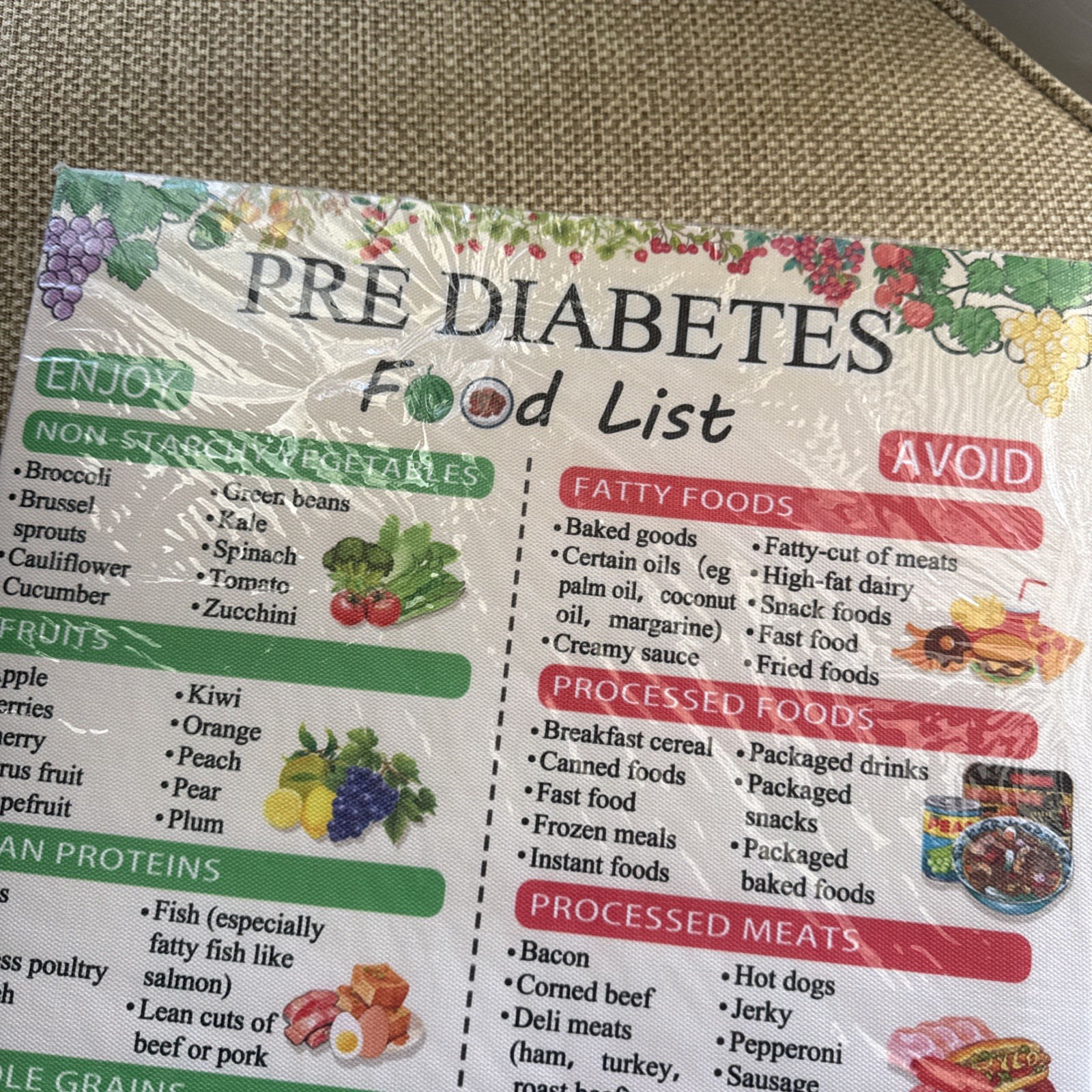 Pre Diabetes Food Chart canvas wall hanging 18"L x 12"W, gallery
