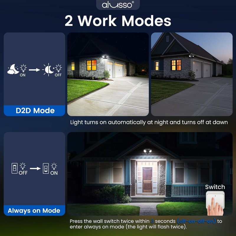 2000lm Outdoor LED Security Light Dusk to Dawn CCT Waterproof Yard 25W Wall Lamp gallery