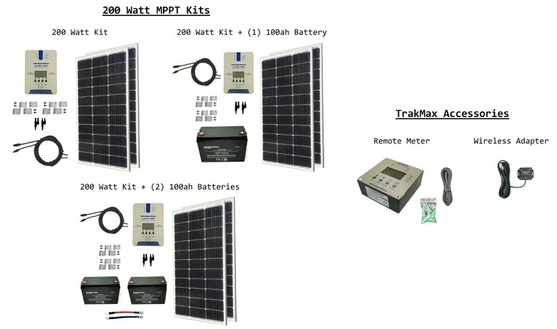 WindyNation 200W Monocrystalline Solar Panel Kits MPPT 40A Charge Controller gallery