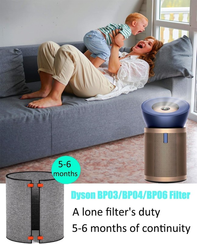 BP03 Replacement Filter Compatible with Dyson BP03/BP04/BP06 High-Efficient A... gallery