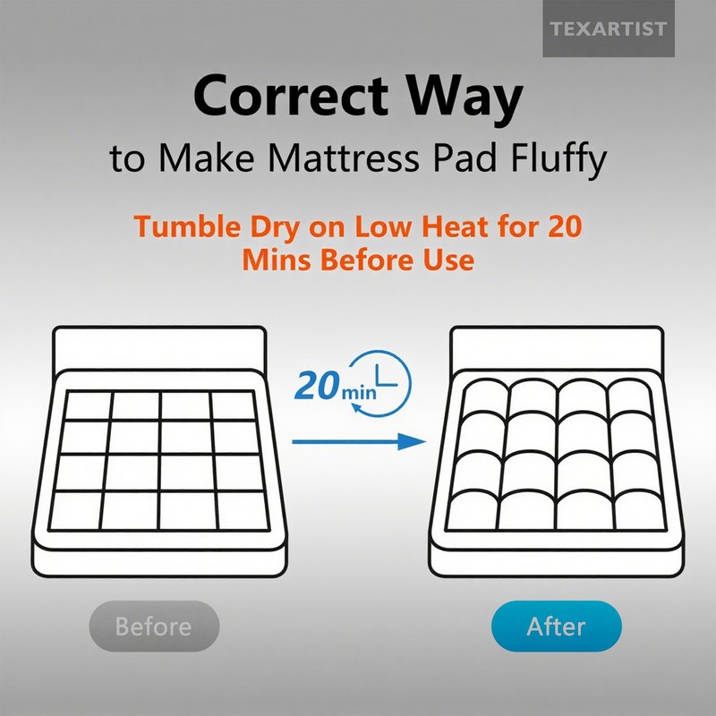 Extra Deep 3" Fluffy Mattress Topper Soft Quilted Pillow Top for Back Pain Queen gallery