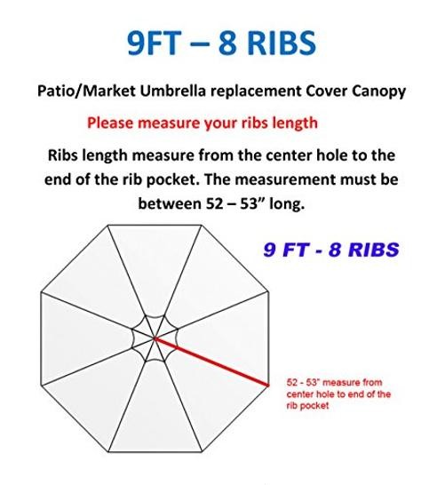 Replacement Turquoise/SPA Blue Strong & Thick Umbrella Canopy for 9ft 8 Ribs gallery