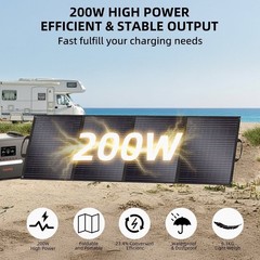 Solarplay Portable Solar Panel 23.4% for Solar Generators and Outdoor Camping