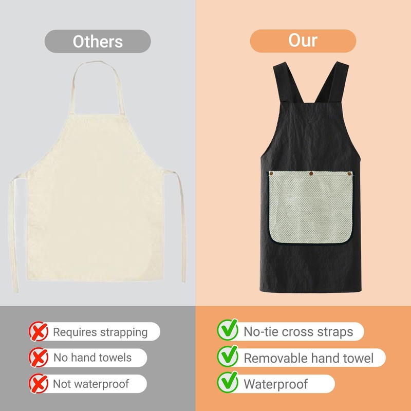 Waterproof Kitchen Apron with 2 Removable Towel Pockets – No-Tie Cross Back C... gallery