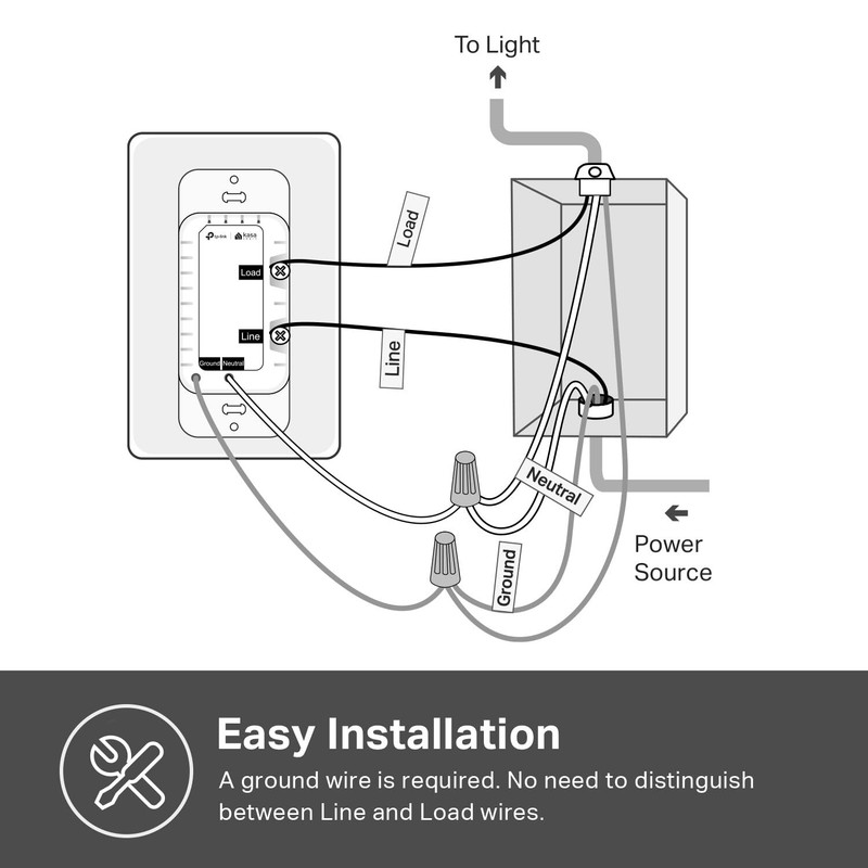 Smart Dimmer Switch, Wi-Fi Light Switch, UL Listed, No Hub Required, 3-Pack gallery
