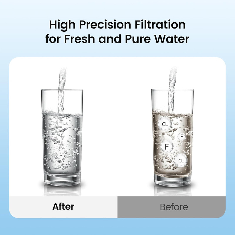 Filterlogic NSF/ANSI 372 Certified Water Filter for BB9-2® & PF-2® Combo Sealed gallery