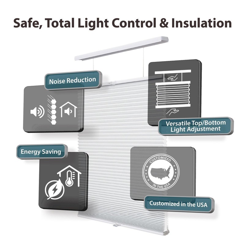 1.5" Light Filtering Top Down Bottom Up Cellular Shade, 35" W x 72" H, Anchor... gallery