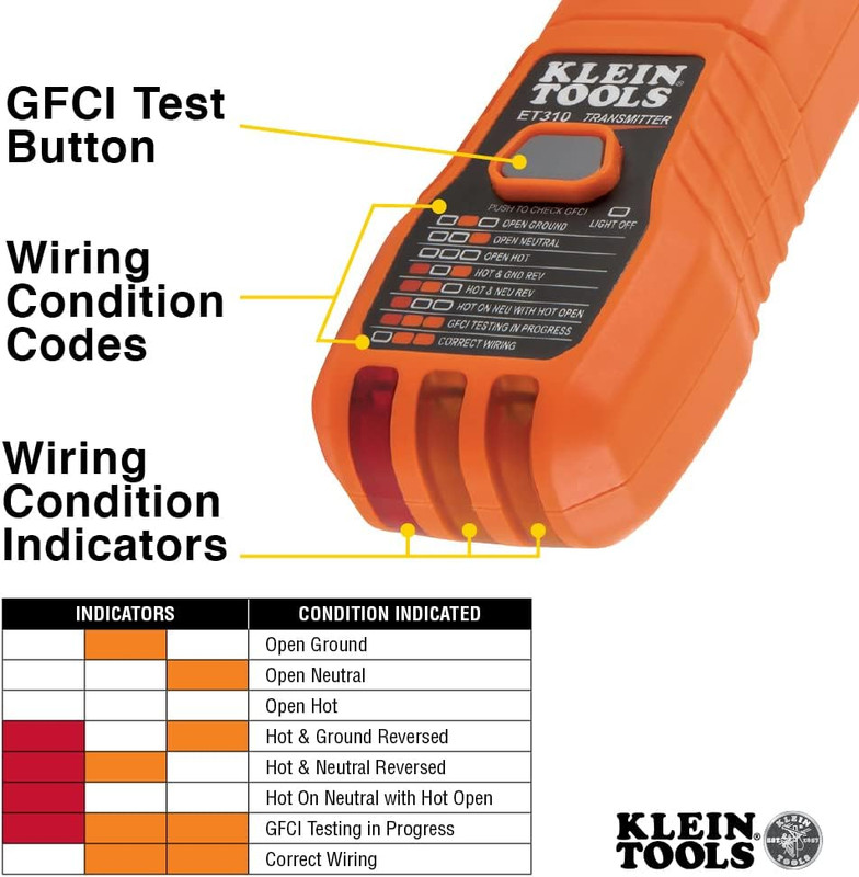 Klein Tools ET310KIT AC Circuit Breaker Finder Kit, Electric Tester, GFCI Tester gallery